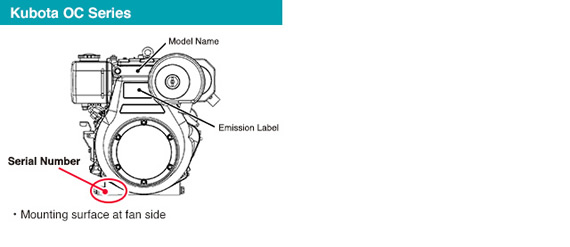 Kubota rtv 1100 product identification number Kubota rtv 1100 product identification number